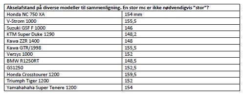 NCstørrelseskema.jpg